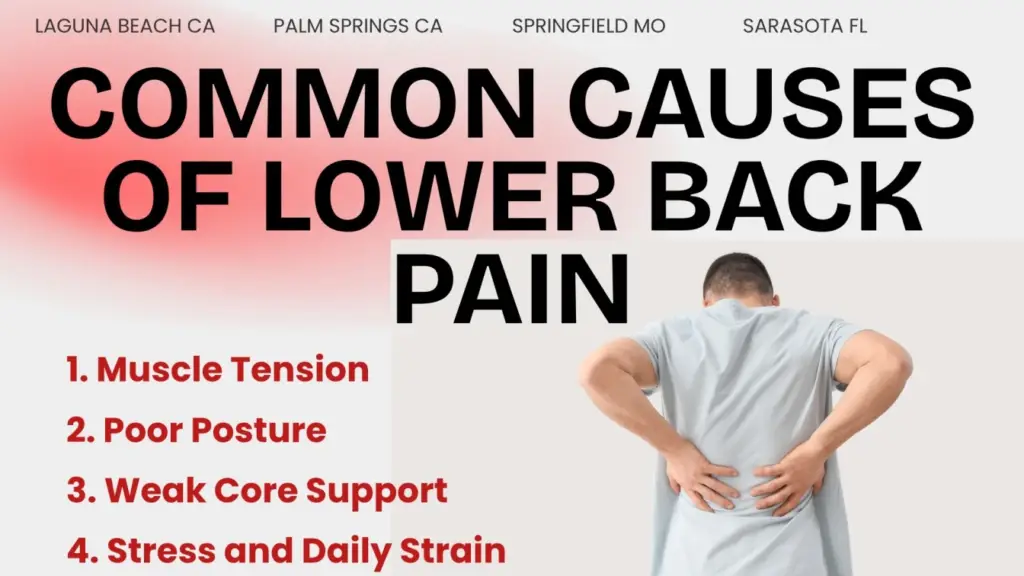 Common Causes for lower back pain