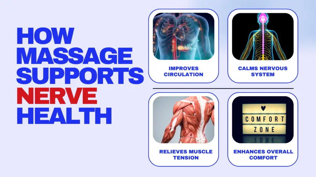 massage and neuropathy