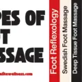 Different Types of Foot Massages